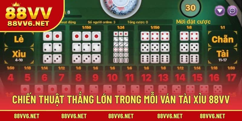Chiến thuật giúp mỗi ván cược trở nên hiệu quả
