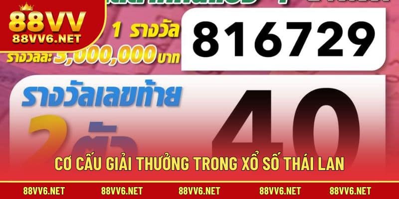 Cơ cấu giải thưởng hấp dẫn trong lô đề Thái Lan